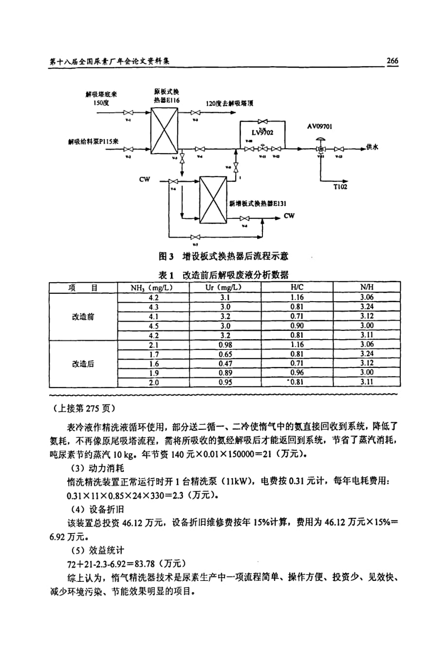 尿素惰气精洗器运行小结_第3页