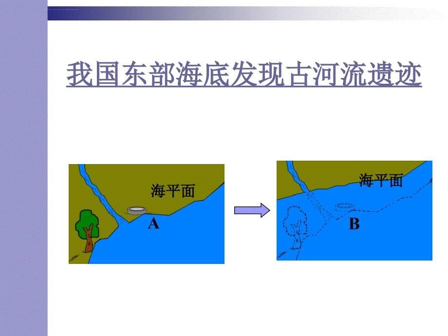 海陆变迁-课件.ppt_第5页