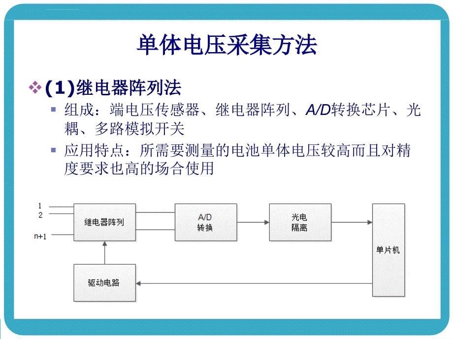 电池管理系统.ppt_第5页