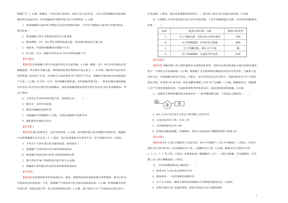 2019年高考生物一轮复习 第一单元 走近细胞与细胞的分子组成单元A卷_第2页