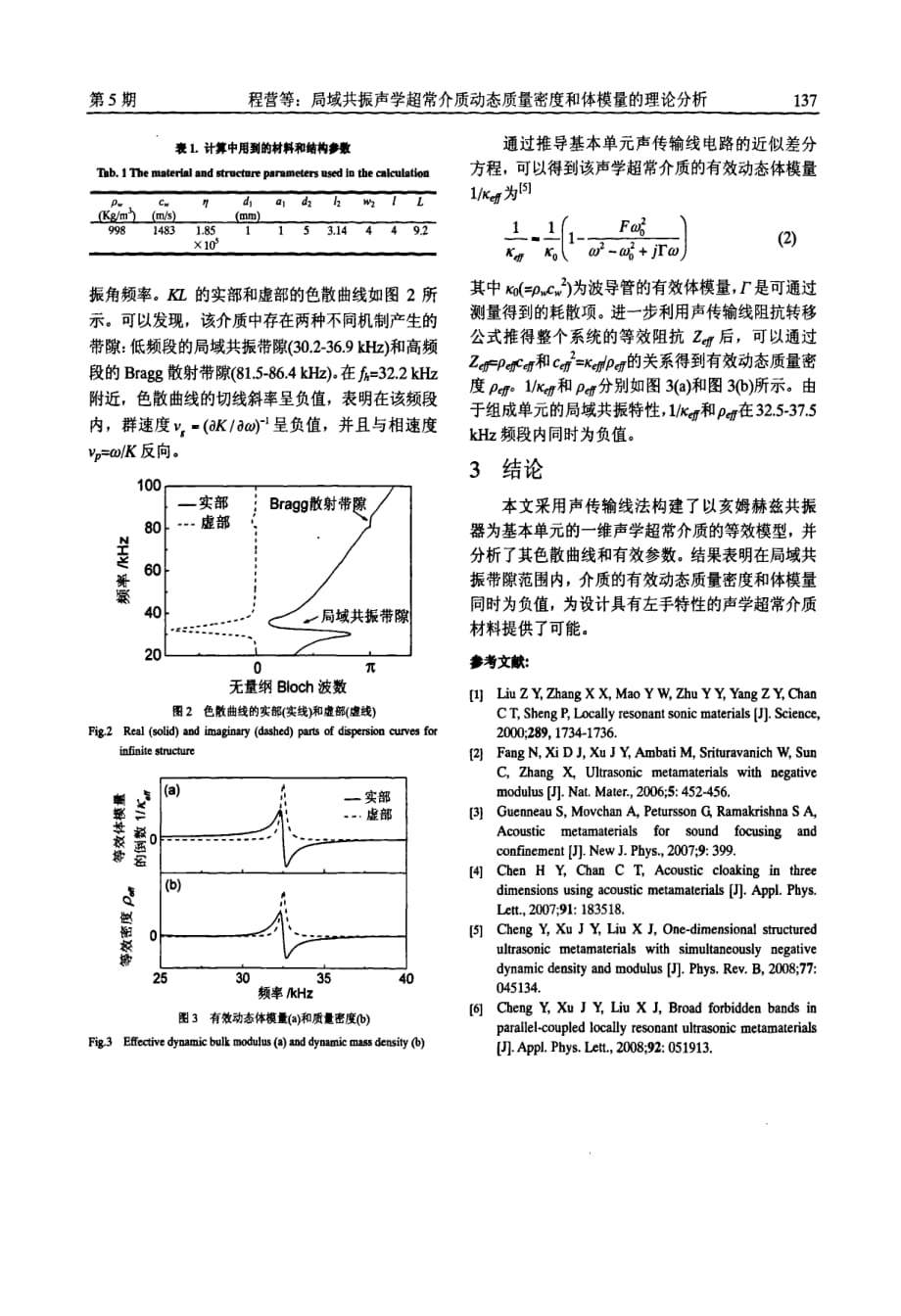 局域共振声学超常介质动态质量密度和体模量的理论分析_第2页