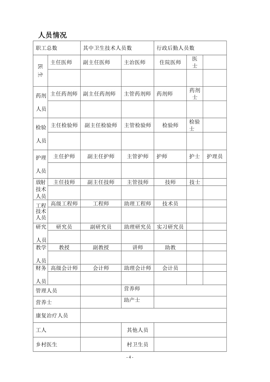 云南省医疗机构校验申请书_第4页