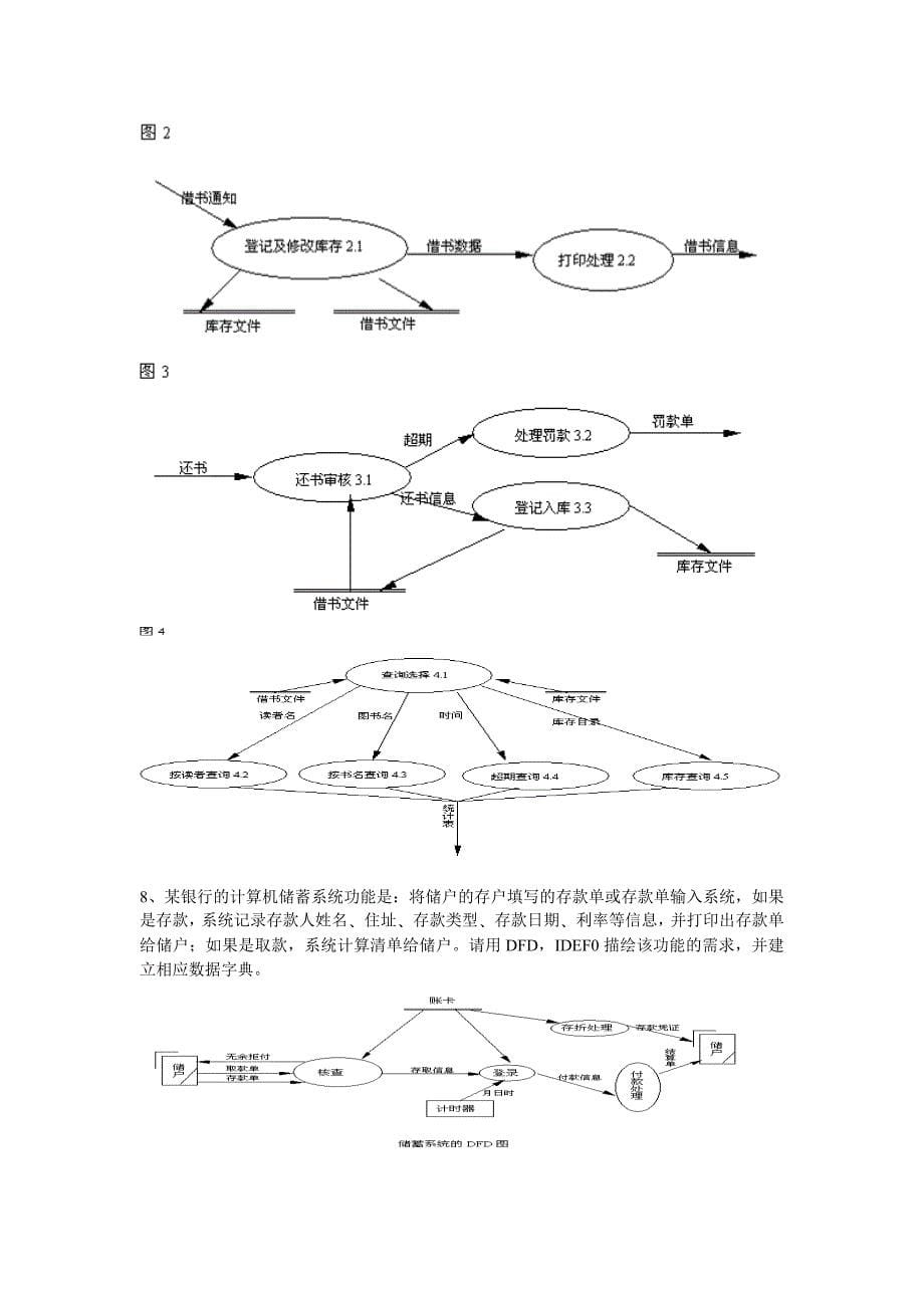 软件工程概论资料集锦共七章_第5页