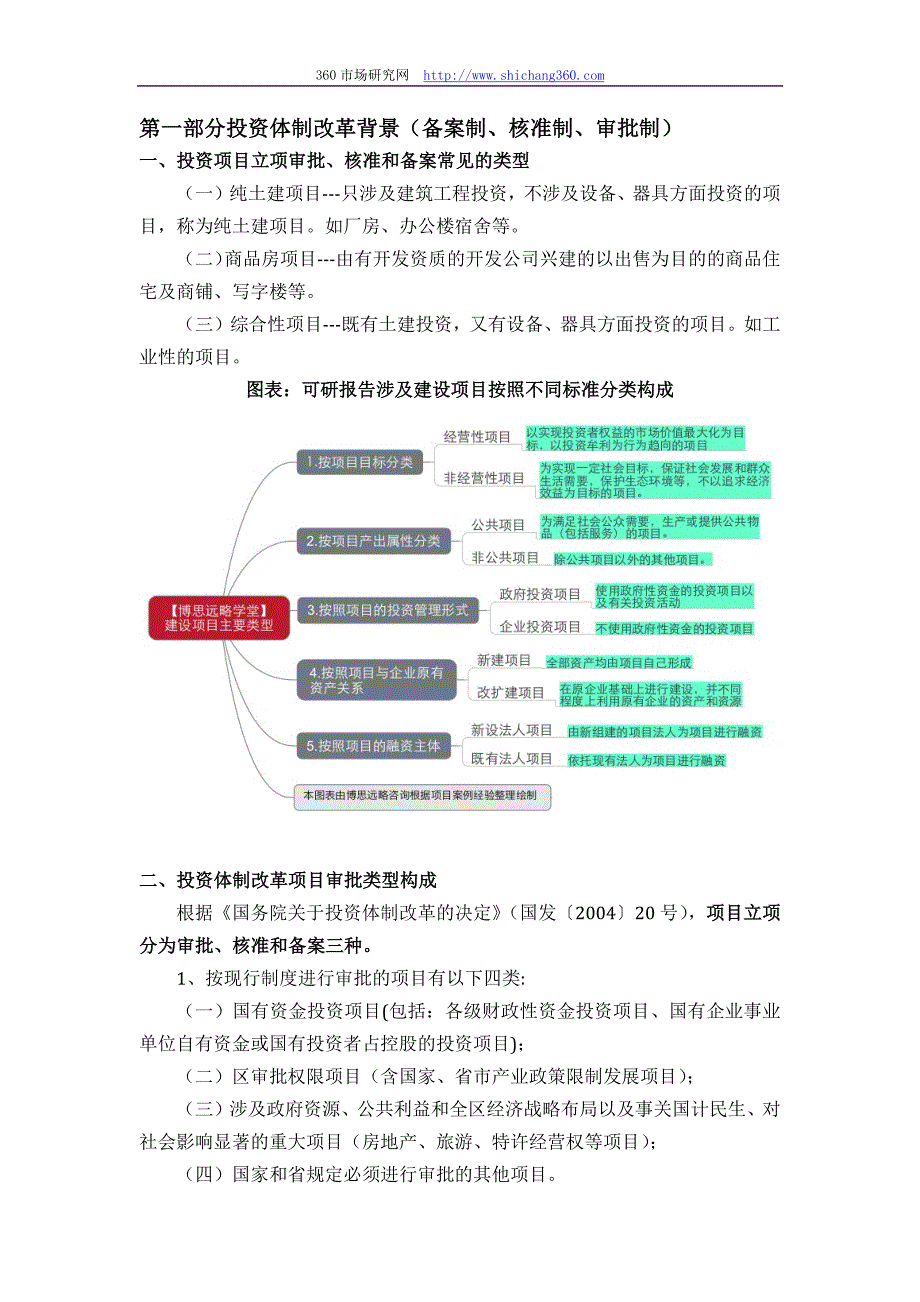 2013版用于立项烟感型伪装黑白摄象机项目可行性研究报告(甲级资质)审查要求及编制方案_第4页