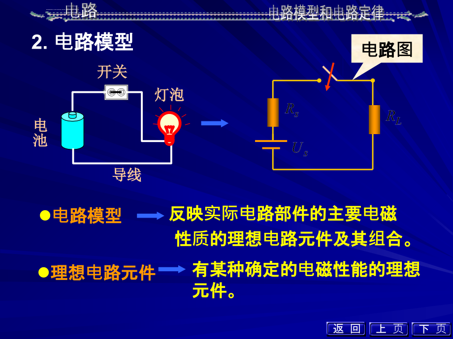 电路-邱关源第五版课件-第一章.ppt_第4页