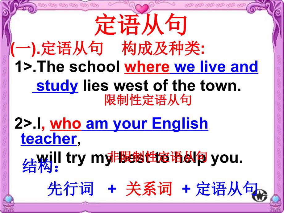 高中英语定语从句课件.ppt.(1).ppt_第2页