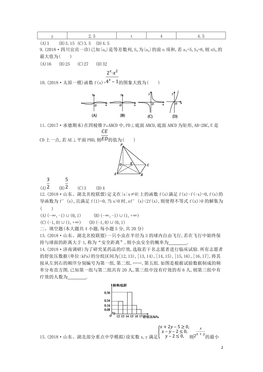 2019届高考数学二轮复习客观题提速练四文201902252344_第2页