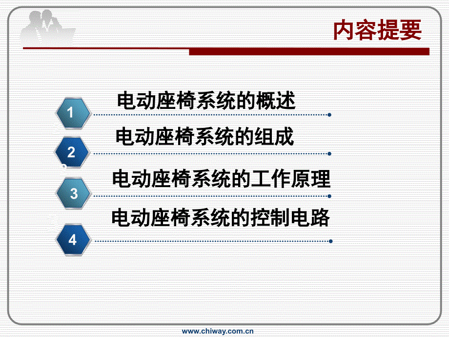 汽车电动座椅系统.ppt_第1页