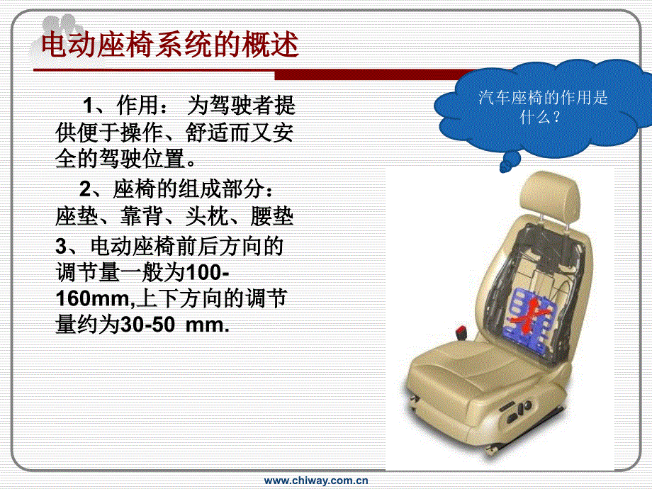 汽车电动座椅系统.ppt_第4页