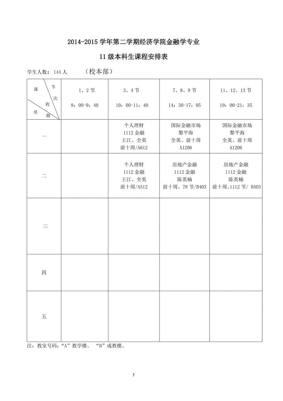 2014经济学院下学期课表_第5页