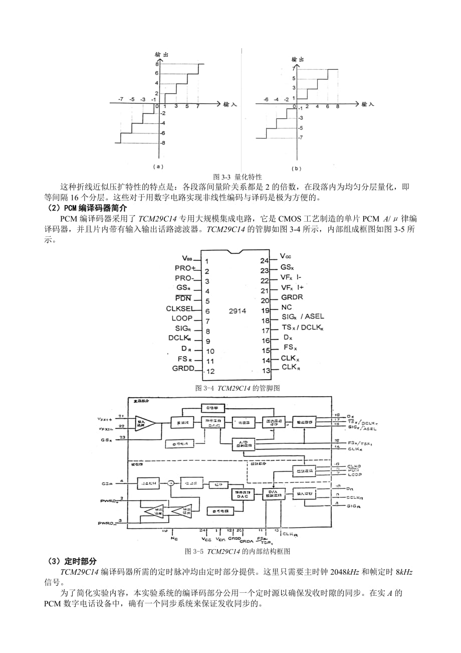 通信原理实验三new_第2页