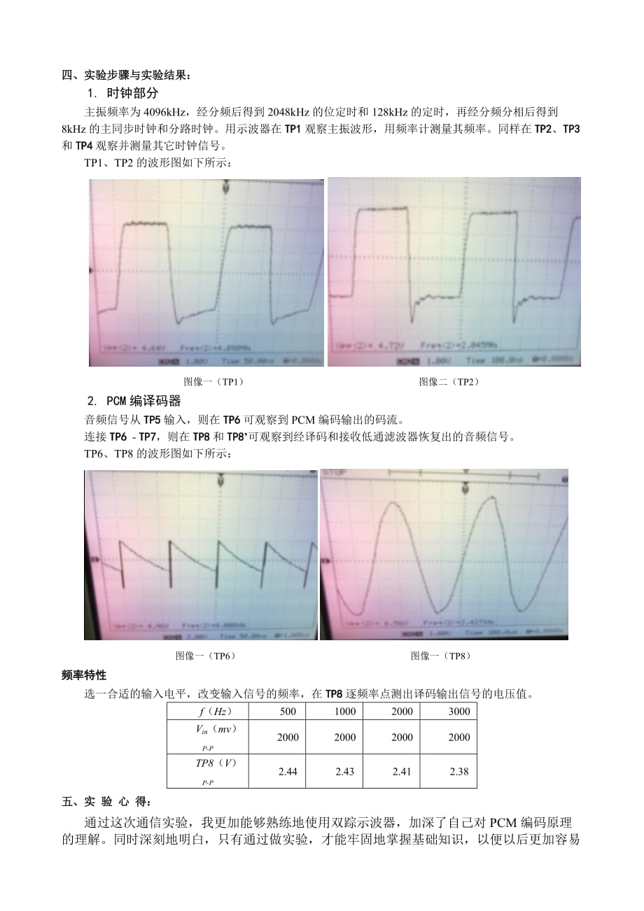 通信原理实验三new_第3页