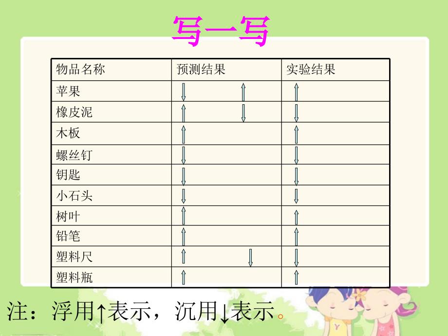 冀教版小学科学三年级（上册）《浮与沉》课件_第4页