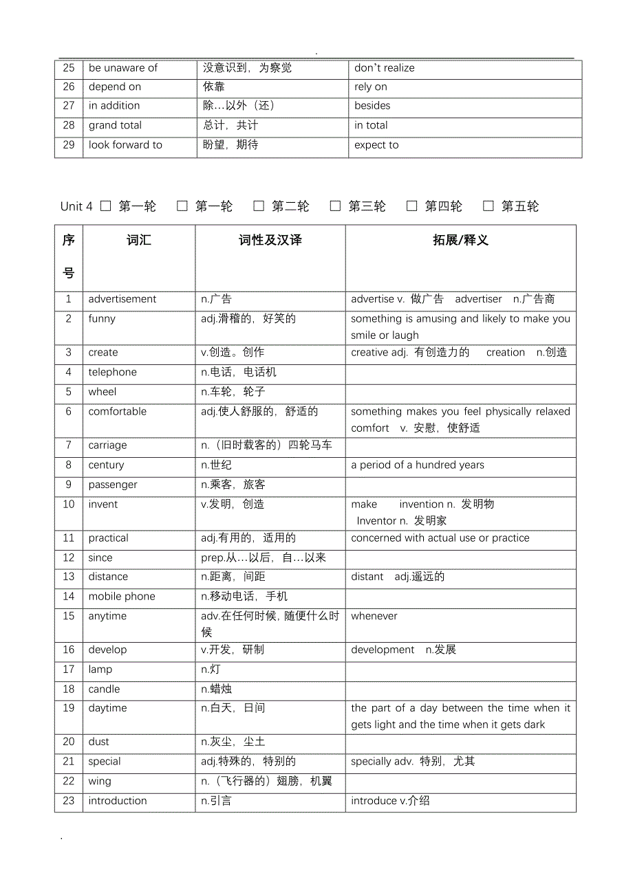 深圳市8年级上册英语各单元词汇讲解版表格_第4页