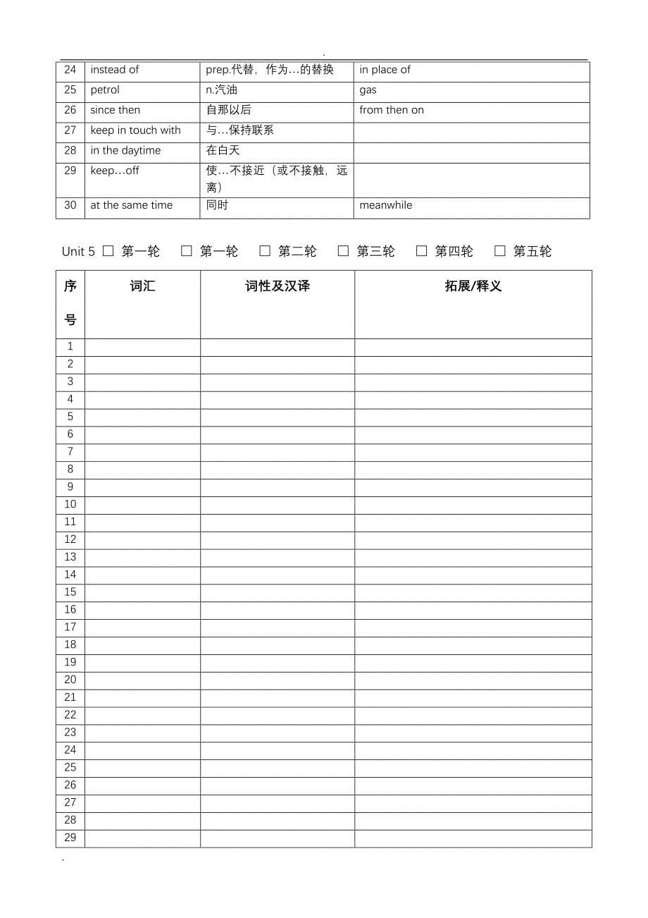 深圳市8年级上册英语各单元词汇讲解版表格_第5页