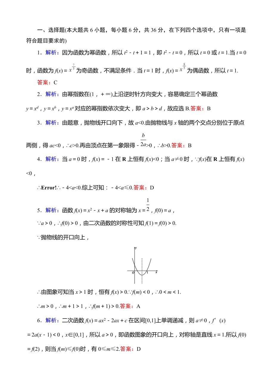 【解密高考】2015高考数学(人教A版)一轮作业：2-6二次函数与幂函数_第4页