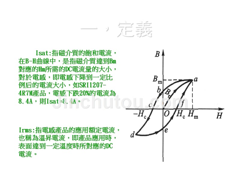 电感中isat与irms定义_第3页