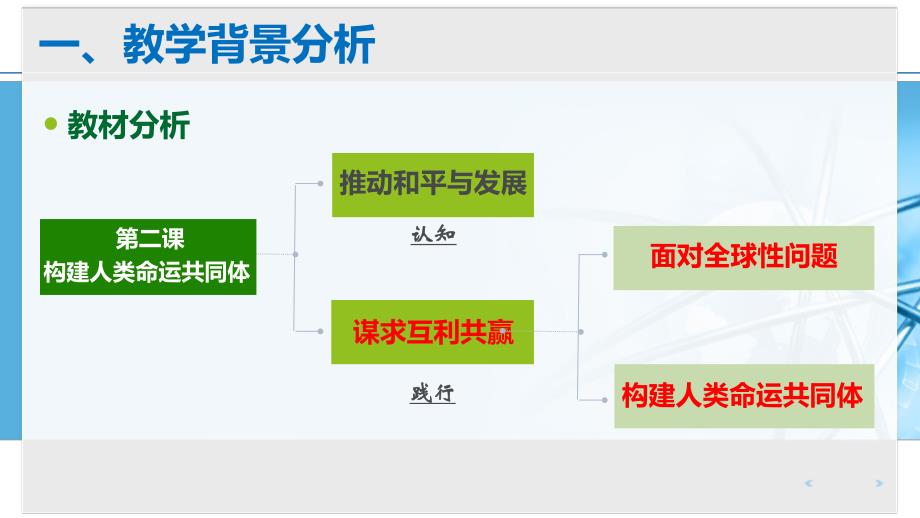 宝安中学 集团 外国语学校+李宝贤谋求互利共赢说课_第4页