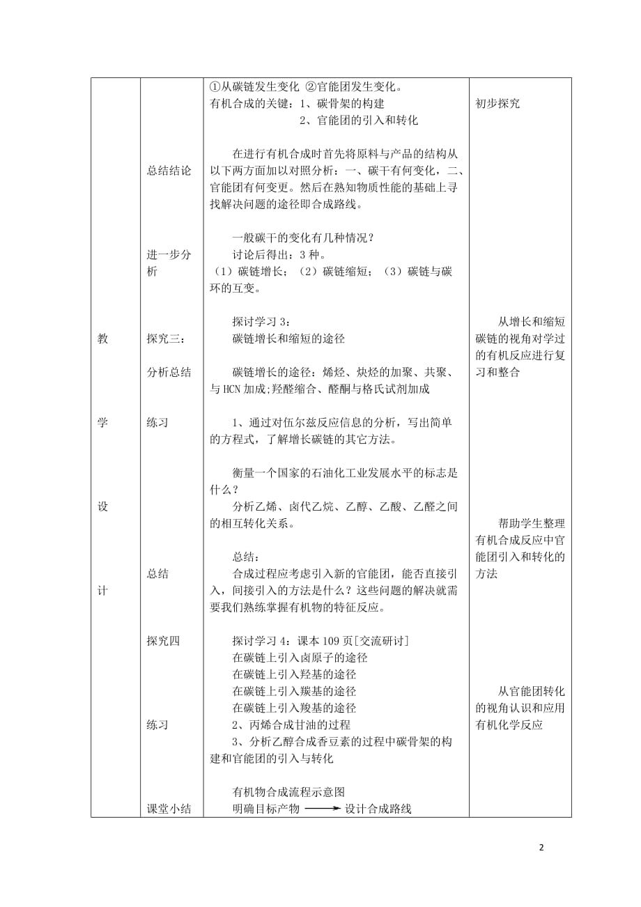 高中化学-第三章第一节-有机化合物的合成教案-鲁科版选修5_第2页