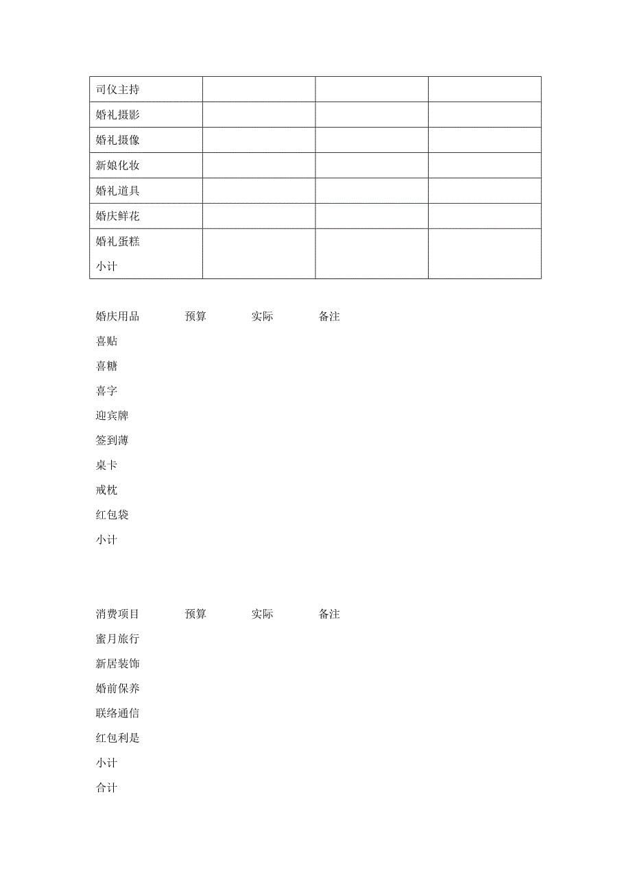 婚纱摄影网络营销——婚礼筹备全攻略,新人必备_第5页