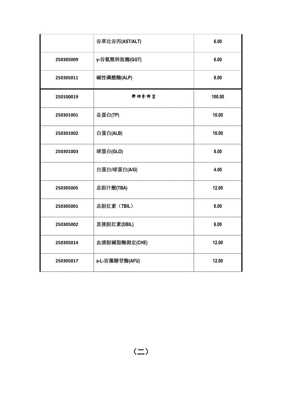 生化急诊项目收费标准表格_第5页