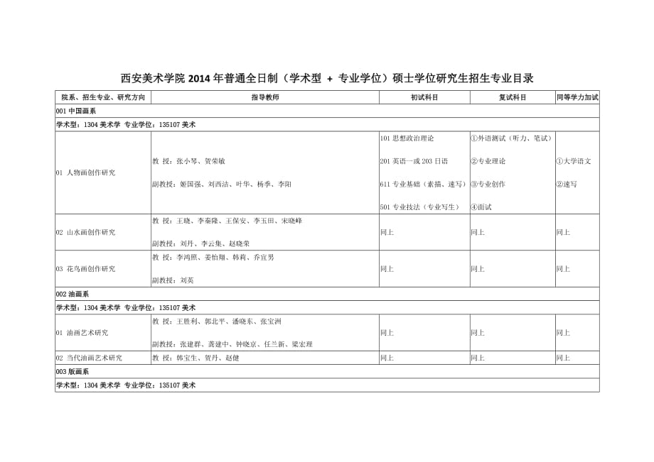 西安美术学院2014年普通全日制(学术型、专业学位)硕士学位研究生招生简章_第4页