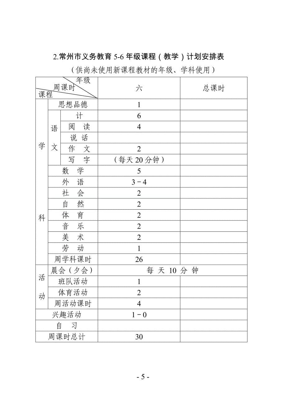 常州市2006—2007学年度中小学课程(教学)计划安排_第5页