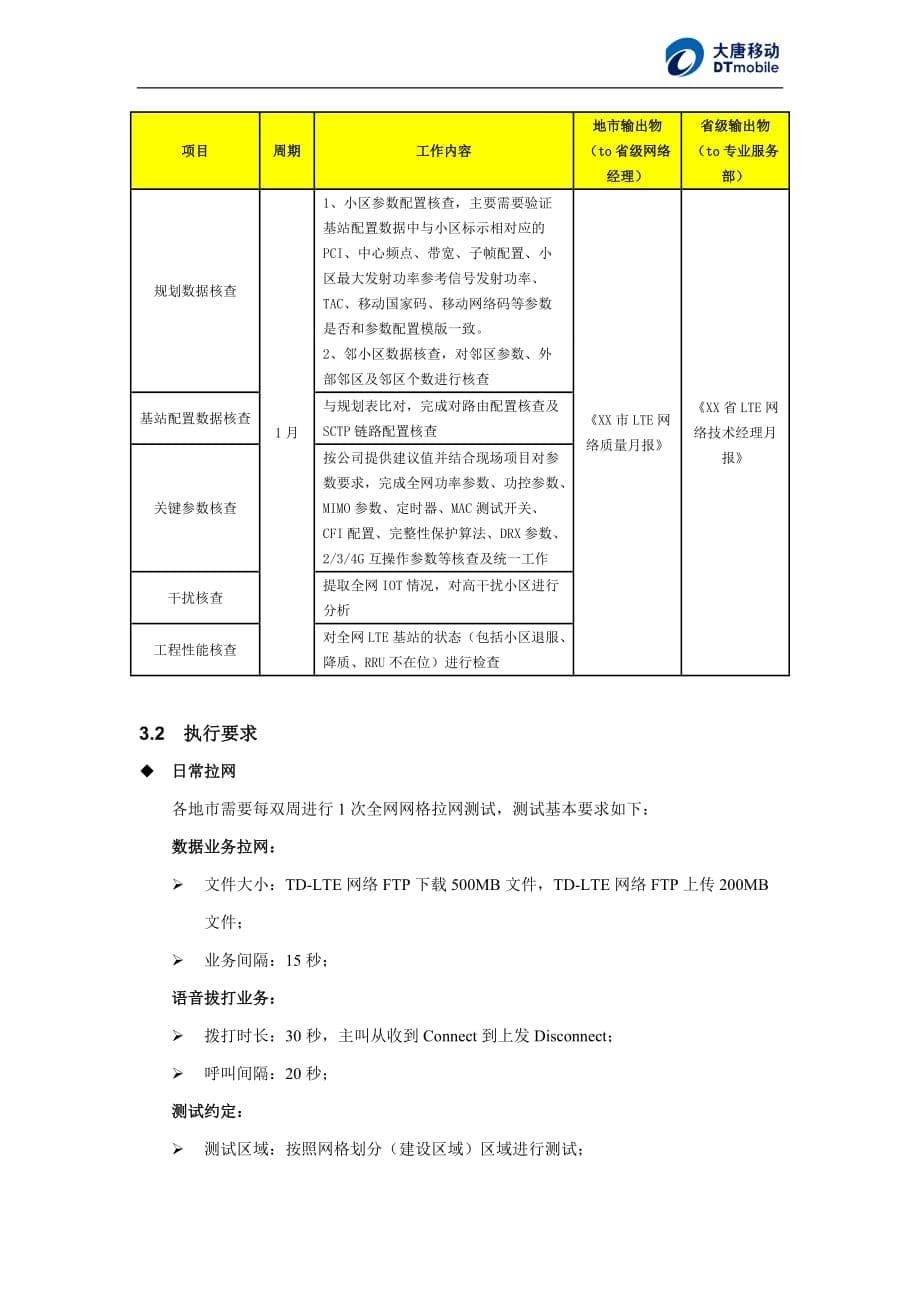 TDL日常维护优化过程管理手册_第5页