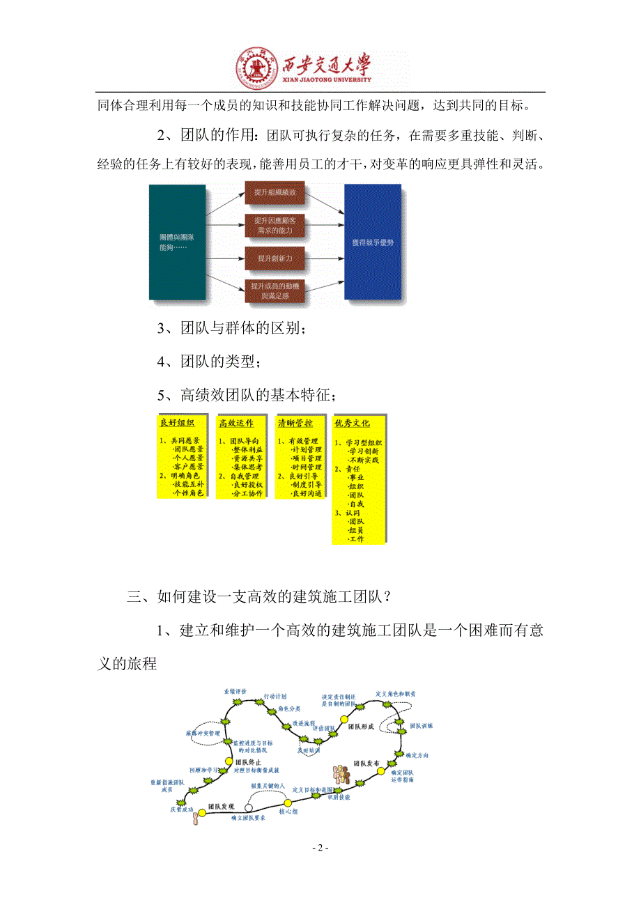 建筑施工企业的高效团队建设与领导力提升培训大纲_第2页