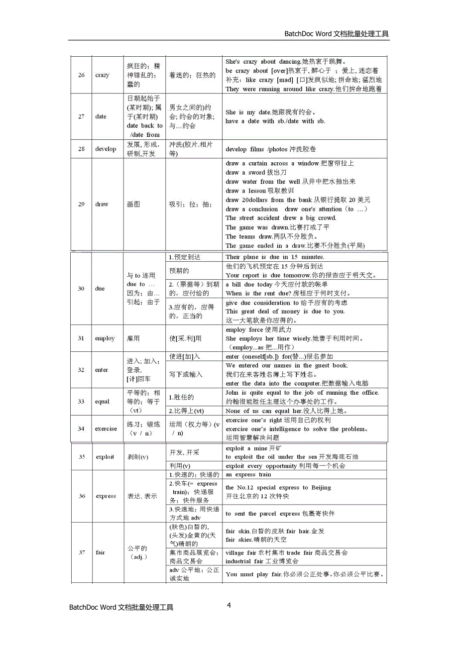 高考英语高频“熟词生义”汇总表_第4页