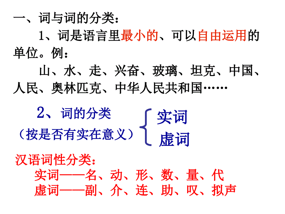 汉语词性分类(实词).ppt_第2页