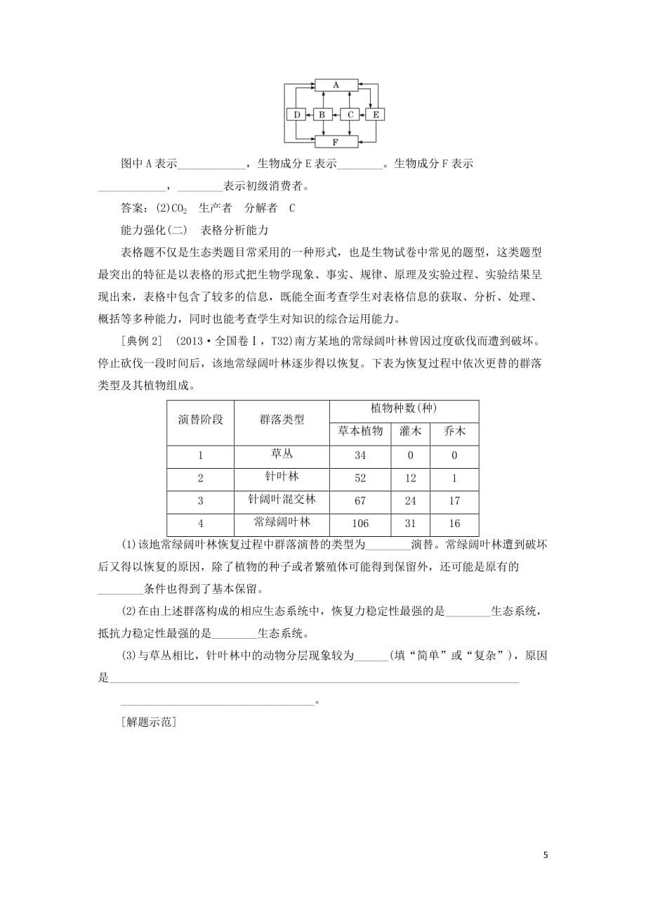 2019年高考生物二轮复习 重难增分专题四 高考4个必考主观大题精细研究——“生态类”题目 第1课时 精研高考真题学案_第5页