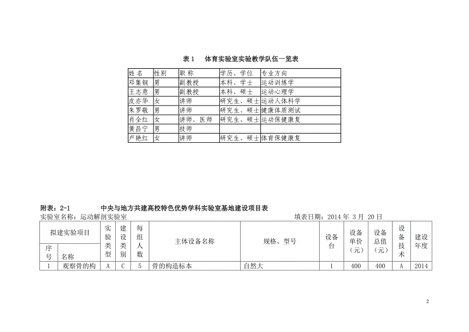 实验室建设项目 _第2页