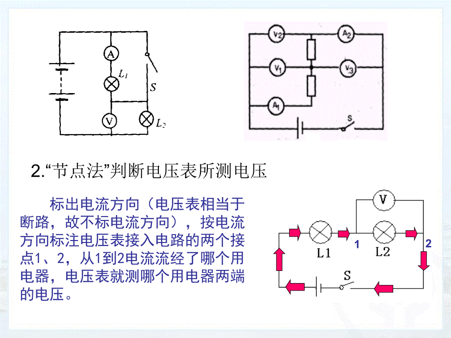 2017九年级物理电路分析和电路故障分析诊断_第2页