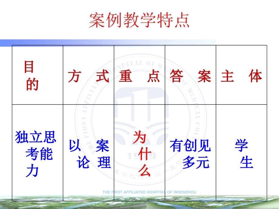 基于案例pbl规范与体会_第5页