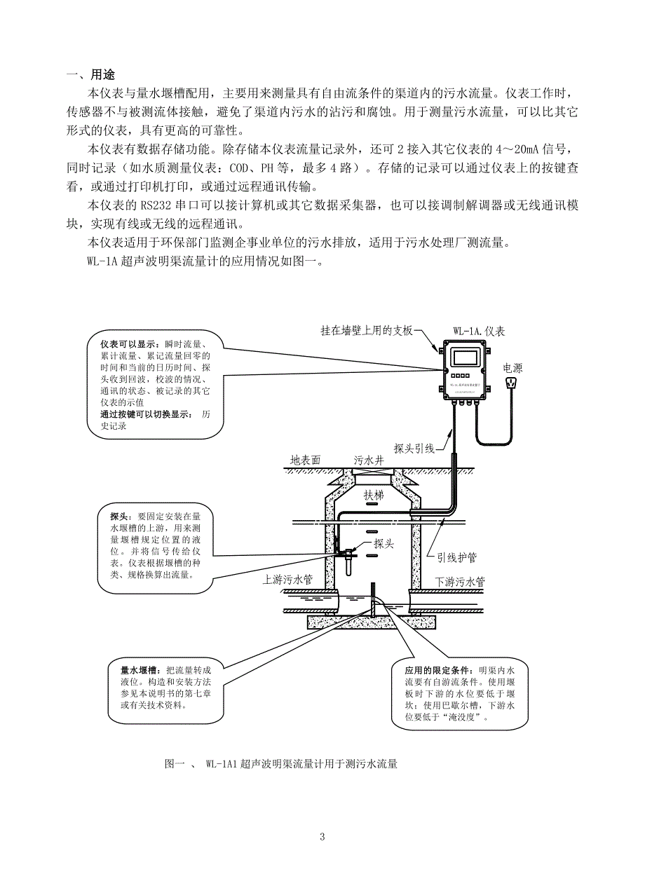 WL-1A型超声波明渠流量计_第4页