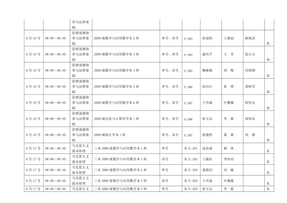 数学与计算科学学院08-09第二学期期末考试安排表_第3页