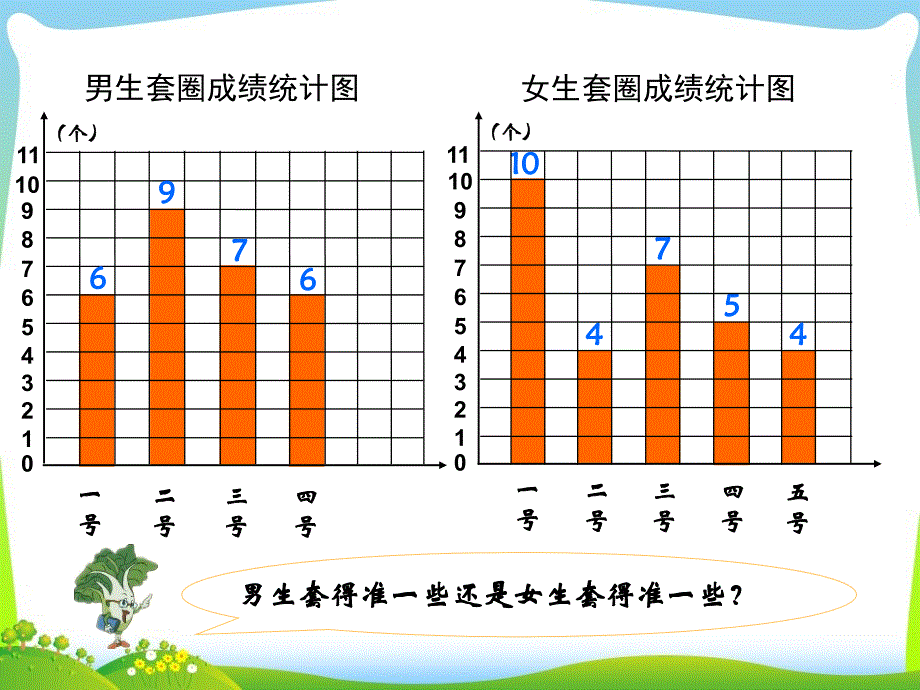 新苏版四上《平均数》_第3页