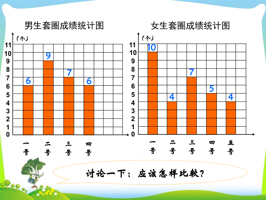 新苏版四上《平均数》_第4页