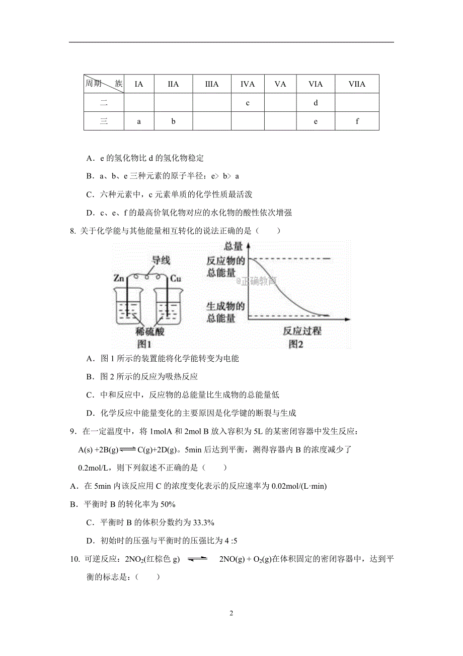 山东省曲阜师范大学附属中学17—18学学年下学期高一期中考试化学试题（附答案）$.doc_第2页