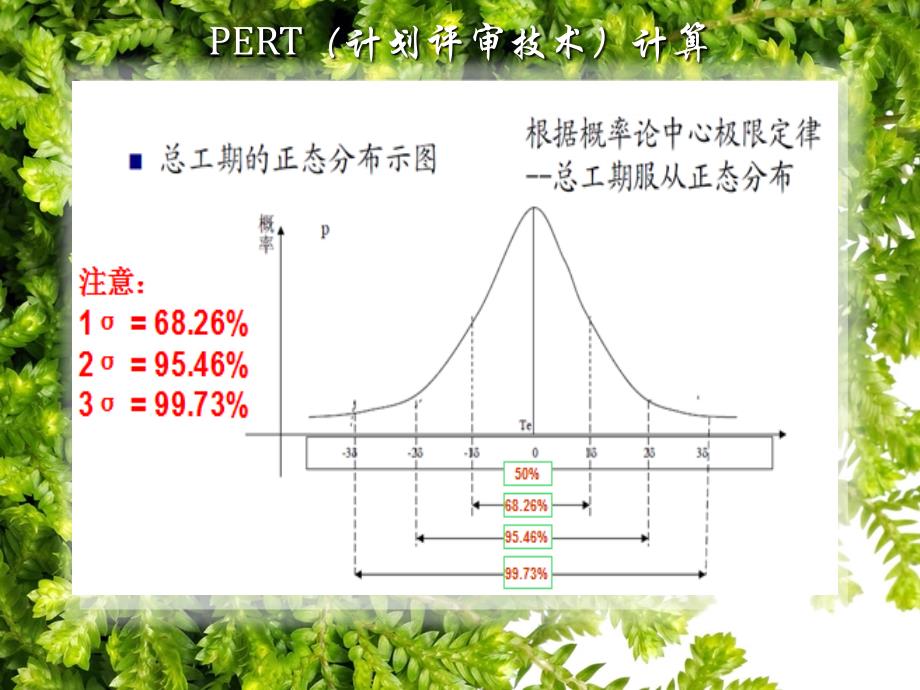 系统集成项目管理工程师重---计算题详细解析.ppt_第4页