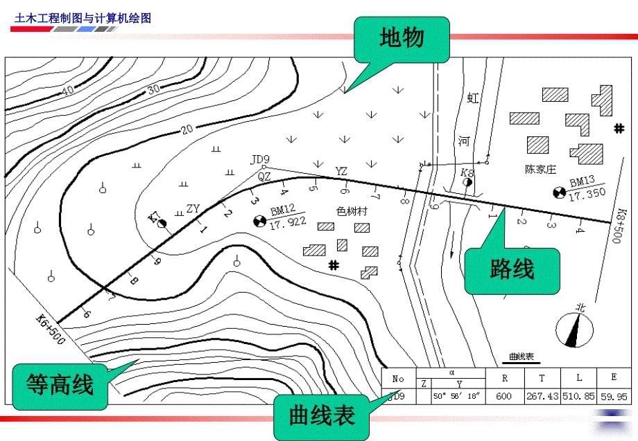 道路施工图.ppt_第5页