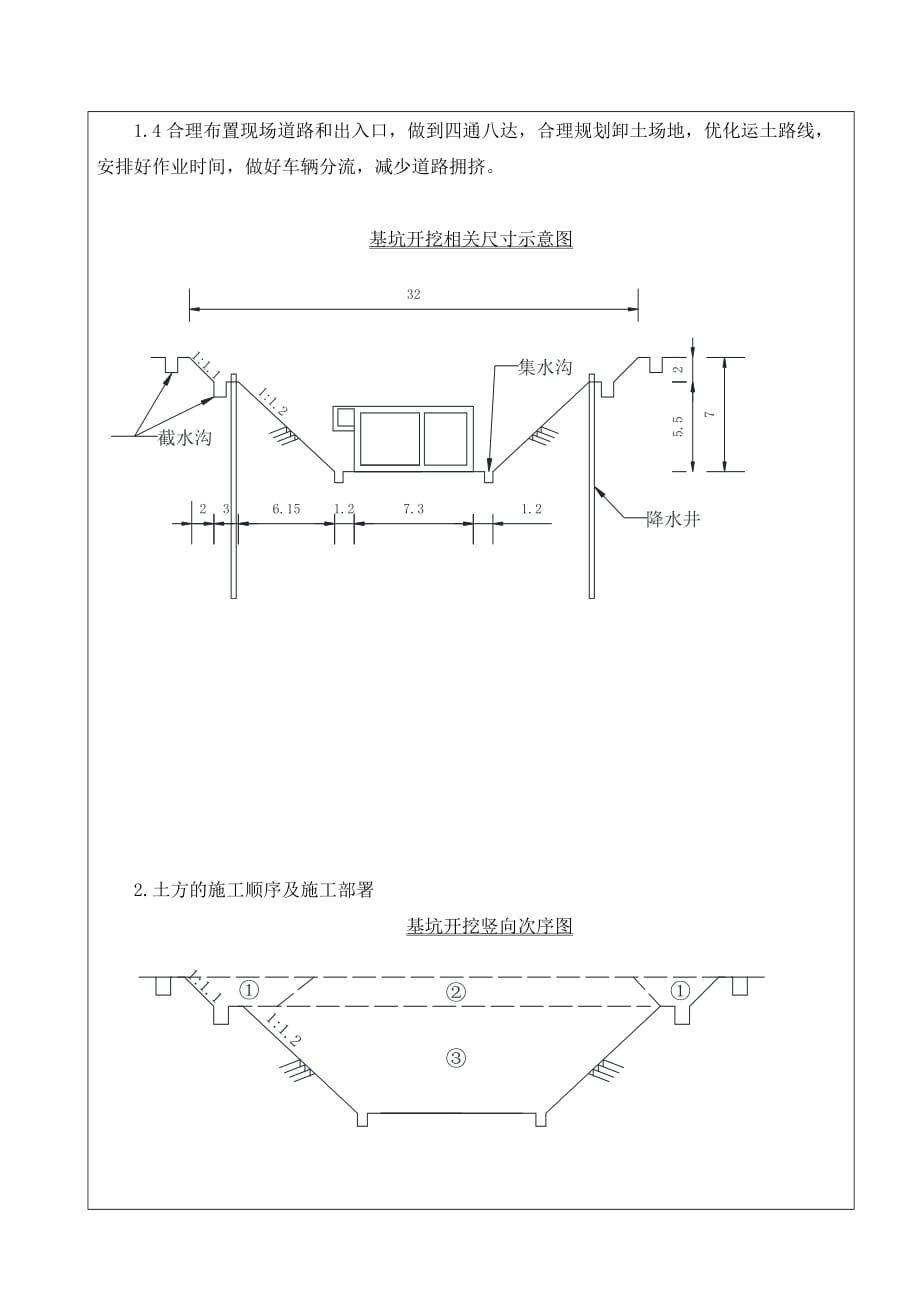 基坑开挖技术 交底_第3页