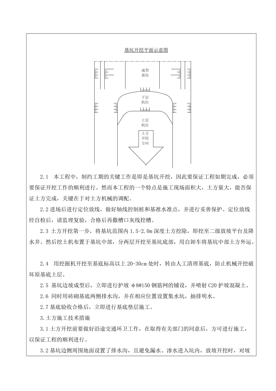 基坑开挖技术 交底_第4页