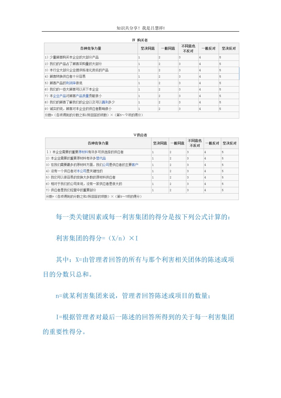 分析工具LV24 波特行业竞争结构分析模型_第3页