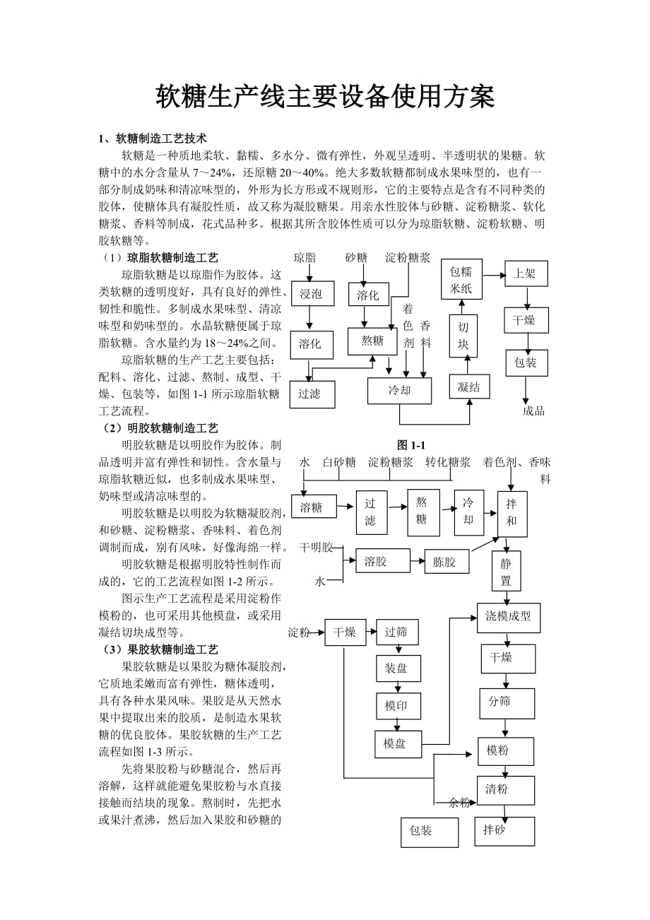 软糖生产线主要设备使用方案附图_第1页