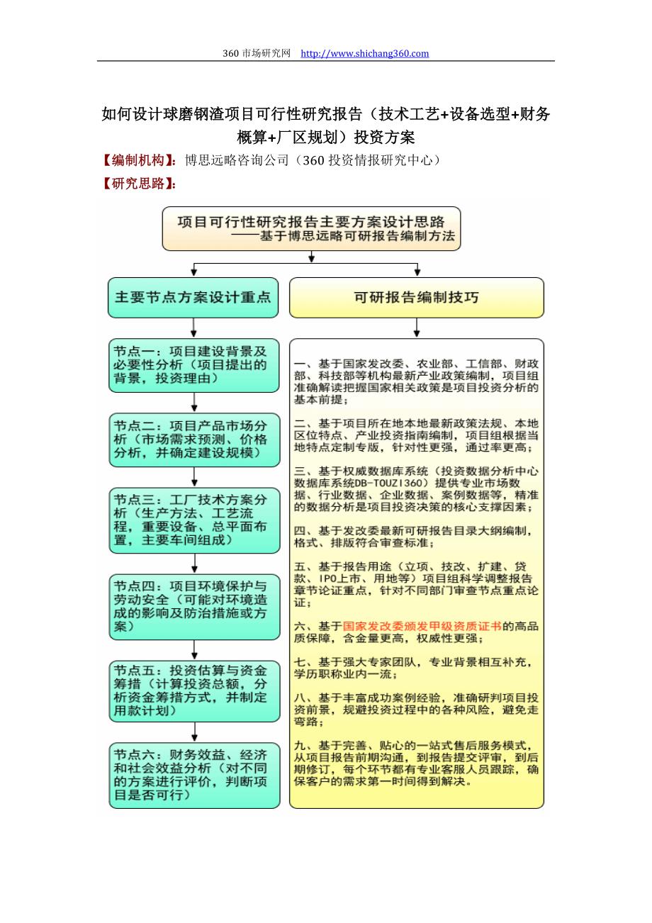 如何设计球磨钢渣项目可行性研究报告(技术工艺+设备选型+财务概算+厂区规划)投资_第1页