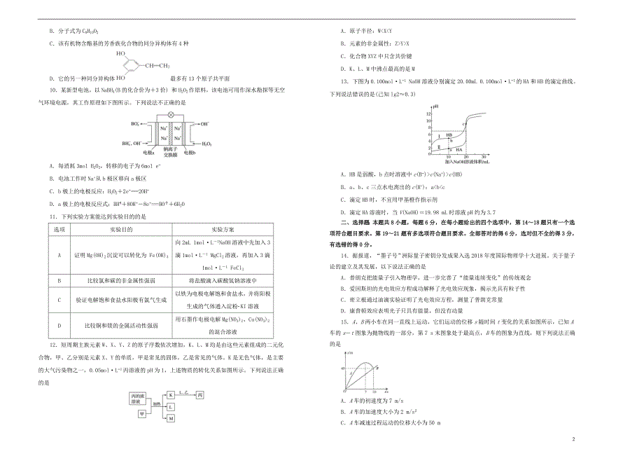 2019年高考理综考前适应性试题（二）_第2页