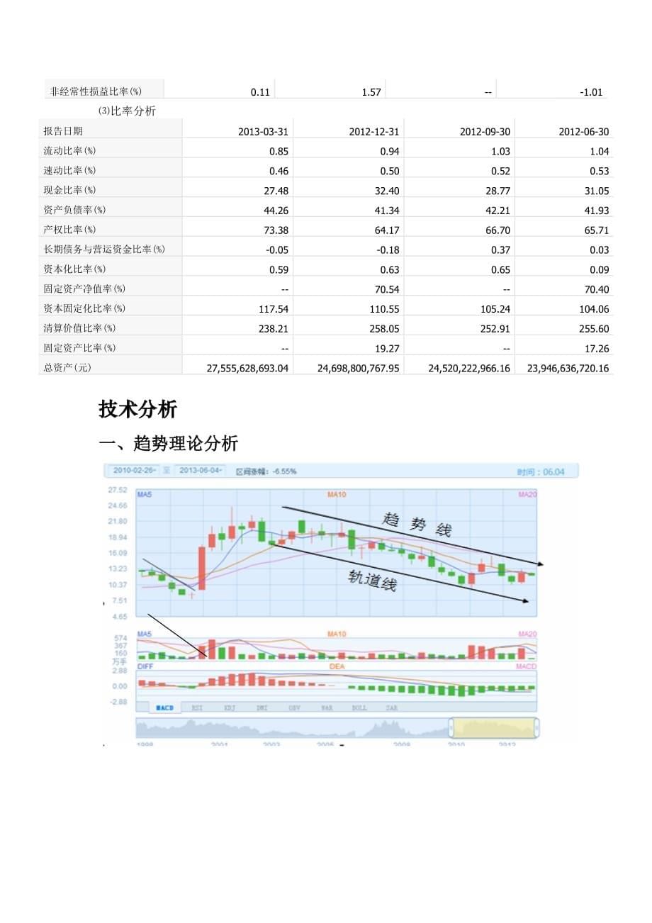 新希望证券投资分析报告_第5页