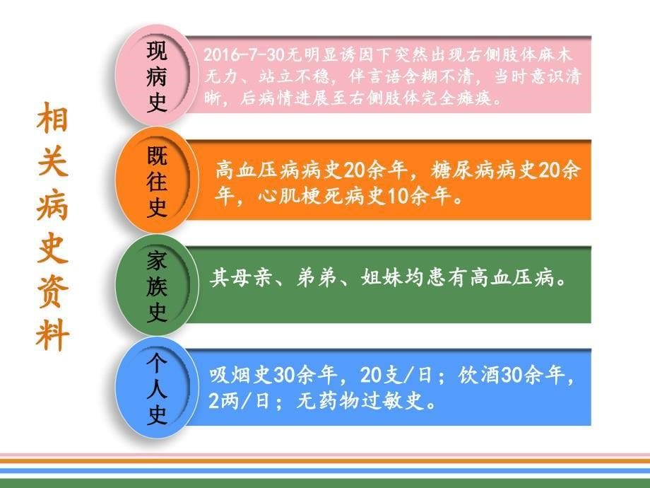 脑梗塞个案护理.ppt_第5页